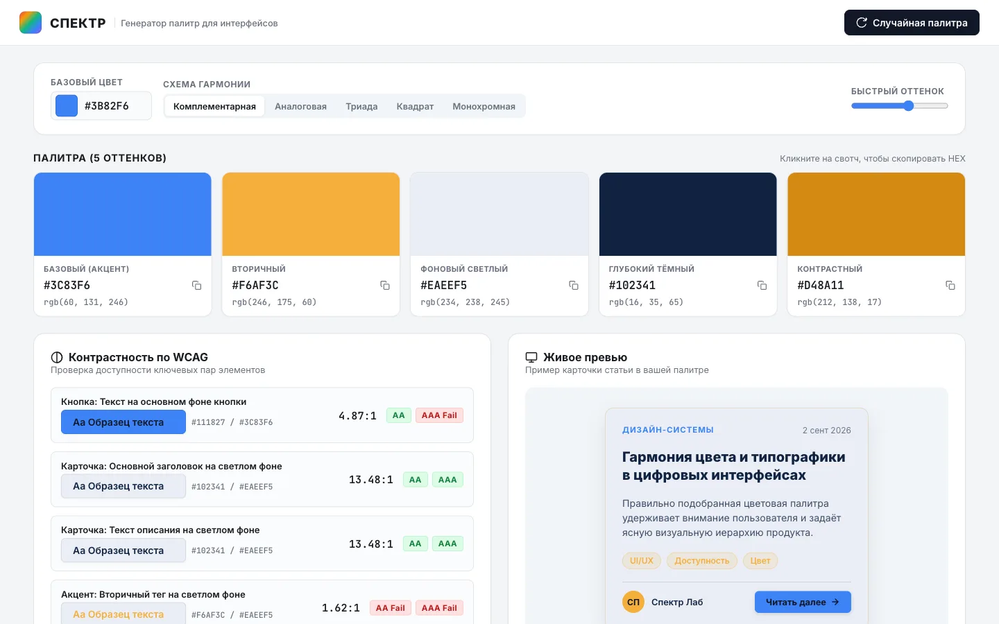 Инструмент «СПЕКТР»: пять свотчей палитры с HEX и RGB, блок контрастности WCAG и живое превью карточки статьи