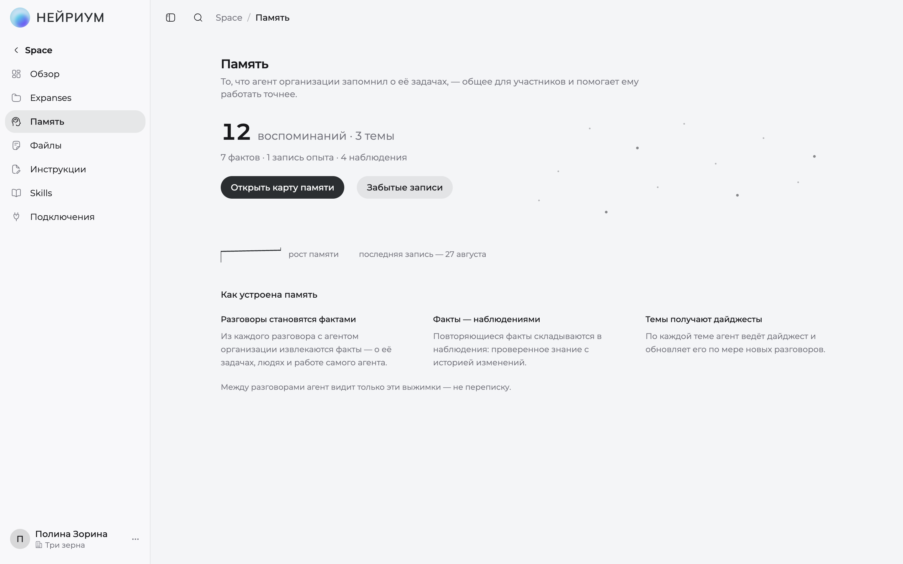 Раздел «Память» в Space в контексте организации